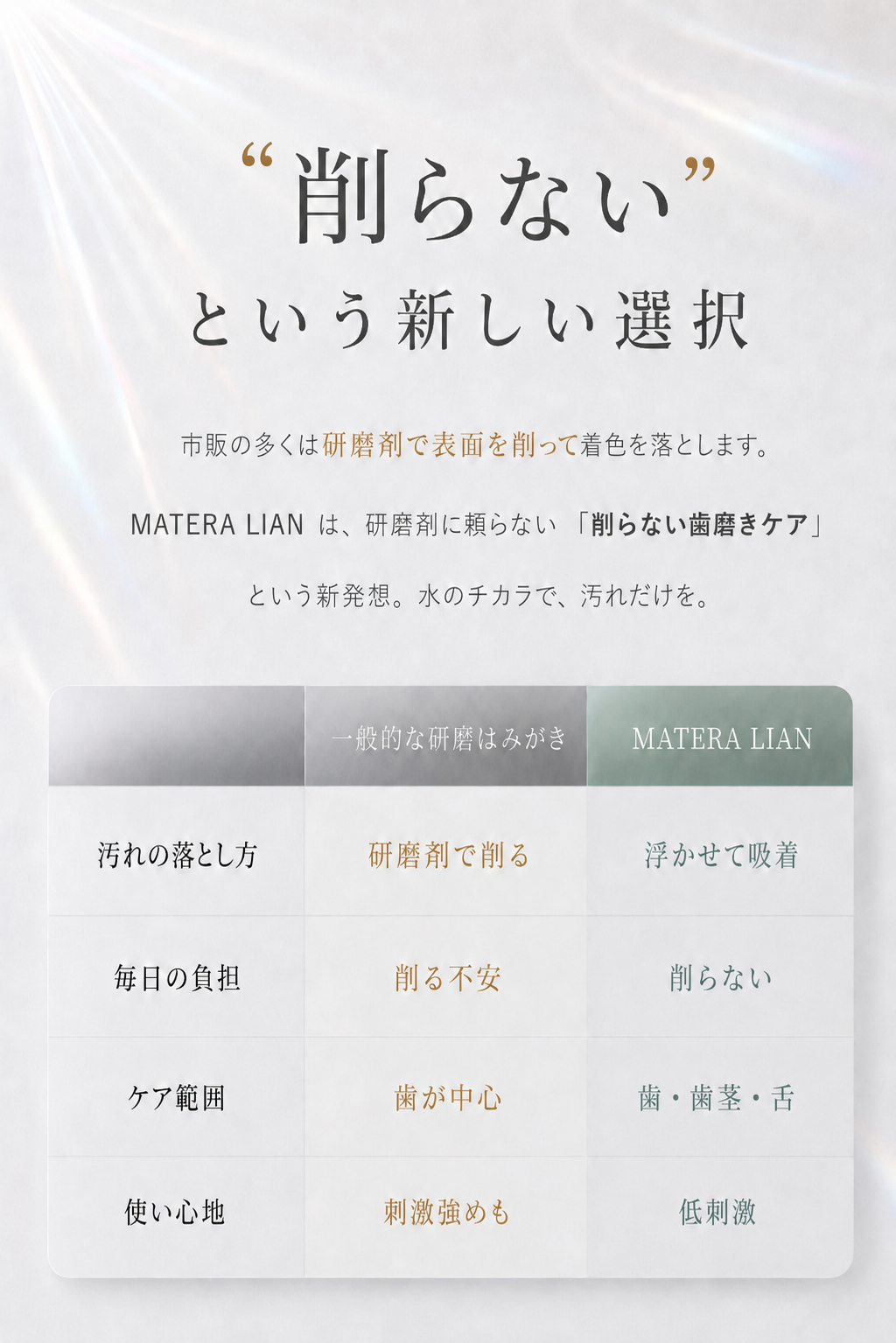 “削る”から、“削らない”へ。